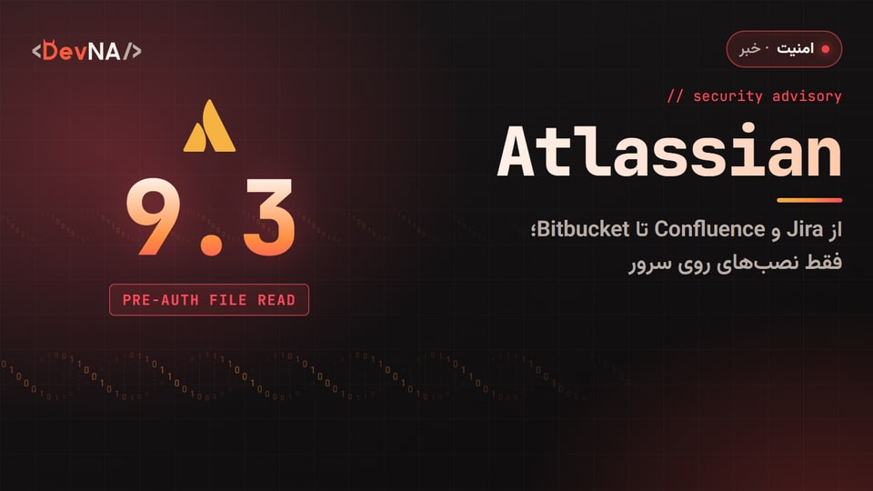 کاور گرافیکی DevNA با عدد بزرگ ۹٫۳ (امتیاز CVSS)، لوگوی Atlassian و برچسب PRE-AUTH FILE READ: از Jira و Confluence تا Bitbucket؛ فقط نصب‌های روی سرور