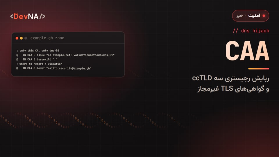کاور گرافیکی DevNA با عنوان بزرگ «CAA» و پنجره کدی از فایل زون DNS شامل سه رکورد CAA محدودکننده برای example.gh، در تم قرمز هشدار