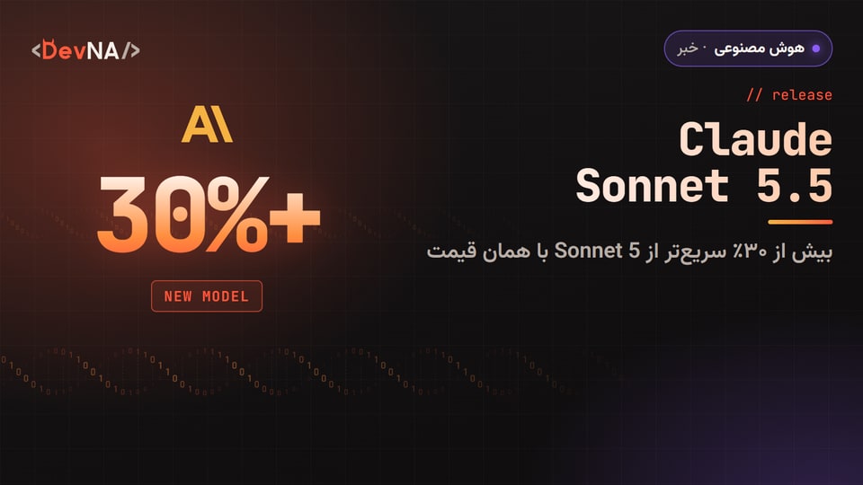 کاور گرافیکی DevNA با عدد بزرگ «30%+» و لوگوی Anthropic برای معرفی Claude Sonnet 5.5