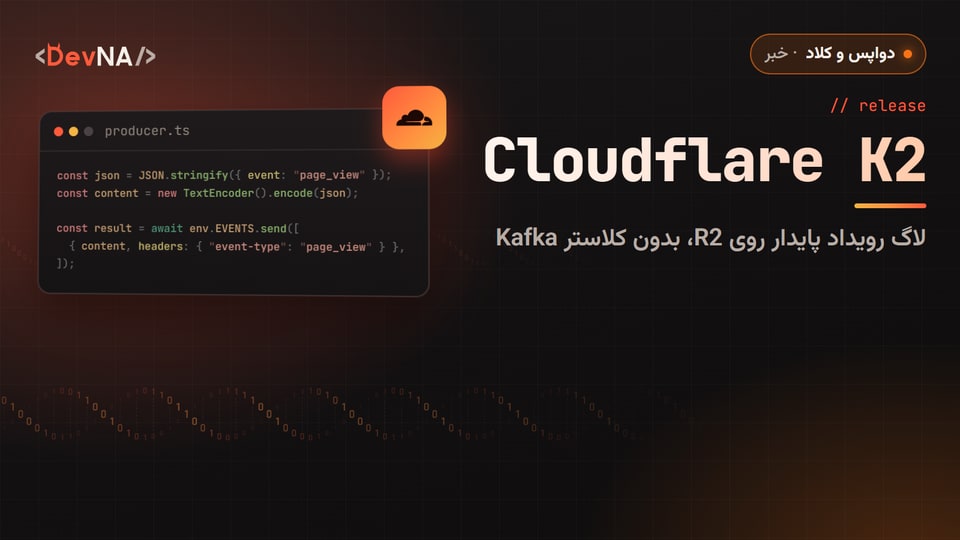 کاور گرافیکی DevNA با عنوان «Cloudflare K2» و زیرنویس «لاگ رویداد پایدار روی R2، بدون کلاستر Kafka»: پنجره کد با نام فایل producer.ts که در چند خط TypeScript رویدادی را با env.EVENTS.send به استریم میفرستد، کنار نشان Cloudflare