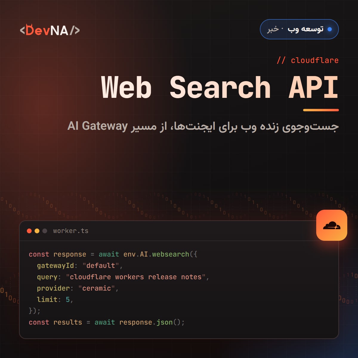 کاور گرافیکی DevNA با عنوان «Web Search API»: پنجره کد worker.ts که با فراخوانی env.AI.websearch یک پرس‌وجو را به ارائه‌دهنده ceramic می‌فرستد، کنار نشان Cloudflare