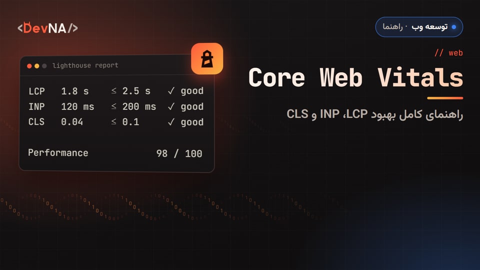 کاور گرافیکی DevNA با عنوان «Core Web Vitals»: راهنمای کامل بهبود LCP، INP و CLS