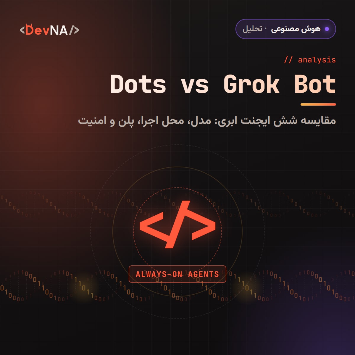 کاور گرافیکی DevNA با نماد کد درون حلقه‌های نارنجی، برچسب ALWAYS-ON AGENTS و عنوان Dots vs Grok Bot با زیرعنوان مقایسه شش ایجنت ابری از نظر مدل، محل اجرا، پلن و امنیت