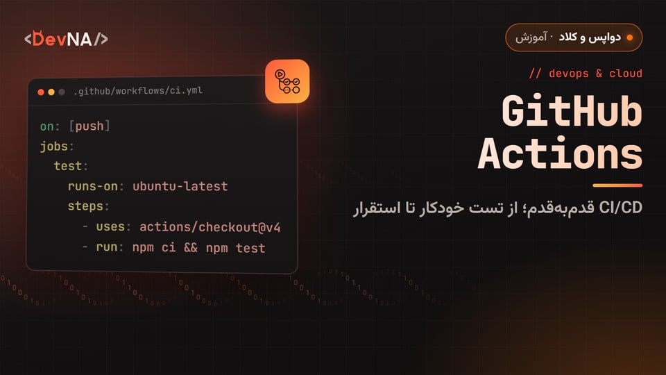 کاور گرافیکی DevNA با عنوان «GitHub Actions»: CI/CD قدمبهقدم؛ از تست خودکار تا استقرار
