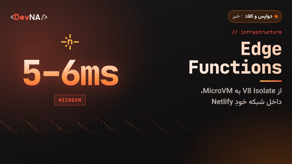 کاور گرافیکی DevNA با عنوان «Edge Functions»، نشان Netlify، عدد بزرگ لاتین 5–6ms و برچسب MICROVM روی پس‌زمینه زغالی