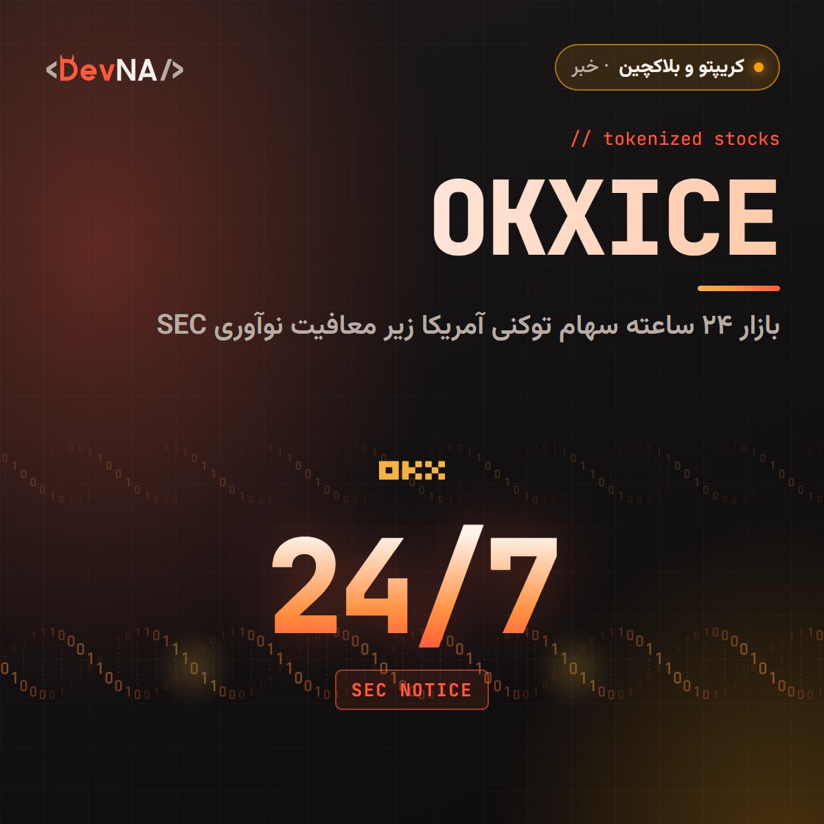 کاور گرافیکی DevNA با عنوان «OKXICE»، لوگوی OKX، عدد بزرگ «24/7» و برچسب «SEC NOTICE» درباره بازار سهام توکنی آمریکا