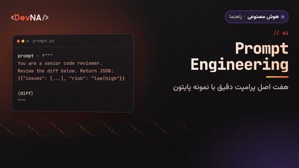 کاور گرافیکی DevNA با عنوان «Prompt Engineering»: هفت اصل پرامپت دقیق با نمونه پایتون
