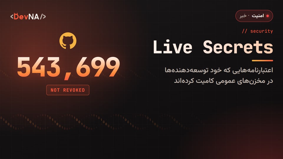 کاور گرافیکی DevNA با لوگوی GitHub، عدد ۵۴۳٬۶۹۹ و برچسب NOT REVOKED؛ اعتبارنامه‌هایی که توسعه‌دهنده‌ها در مخزن‌های عمومی کامیت کرده‌اند و ابطال نشده‌اند