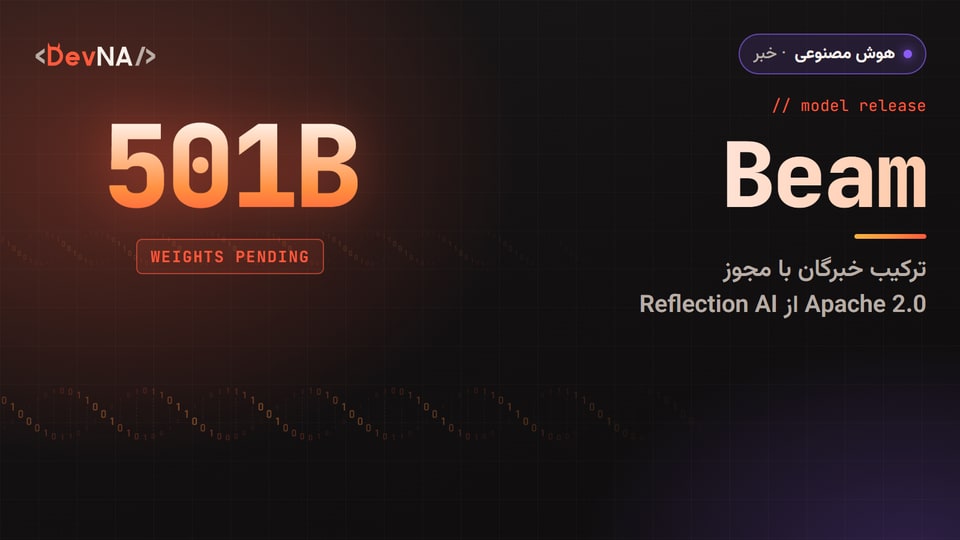 کاور گرافیکی DevNA با عدد «501B» و نشان «WEIGHTS PENDING» برای خبر معرفی مدل Beam شرکت Reflection AI