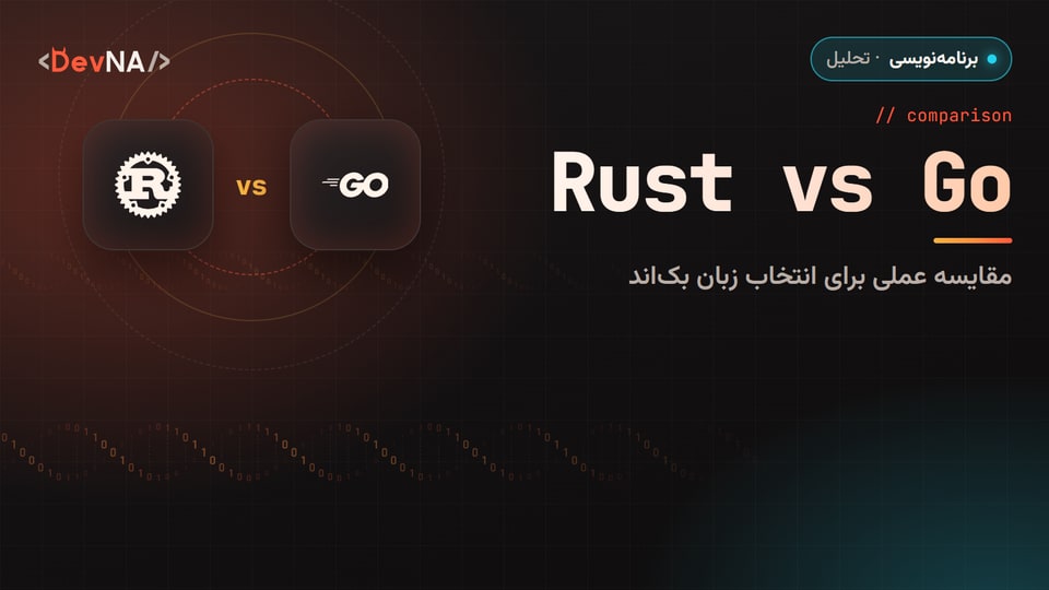 کاور گرافیکی DevNA با عنوان «Rust vs Go»: مقایسه عملی برای انتخاب زبان بکاند