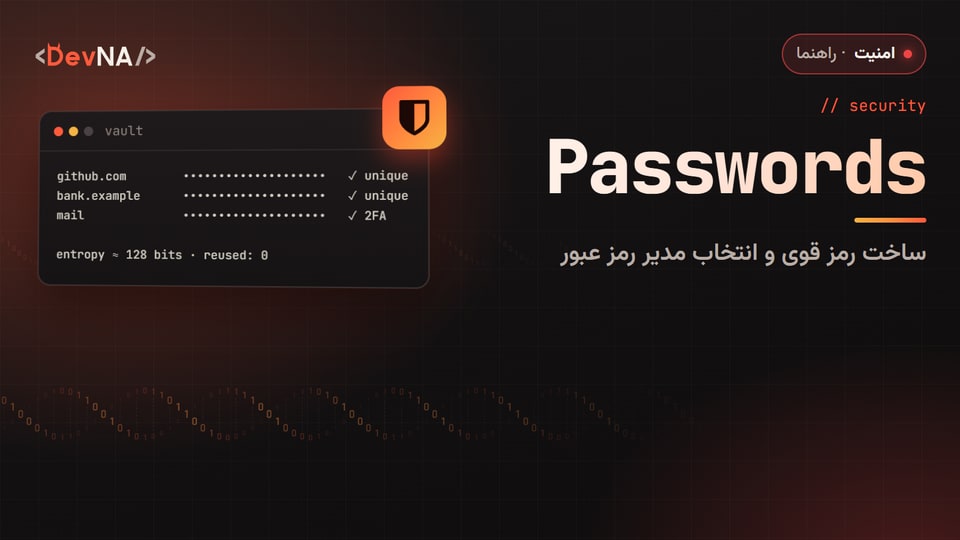 کاور گرافیکی DevNA با عنوان «Passwords»: ساخت رمز قوی و انتخاب مدیر رمز عبور
