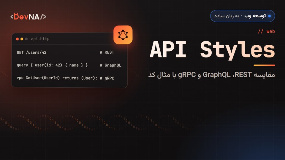 کاور گرافیکی DevNA با عنوان «API Styles»: مقایسه REST، GraphQL و gRPC با مثال کد
